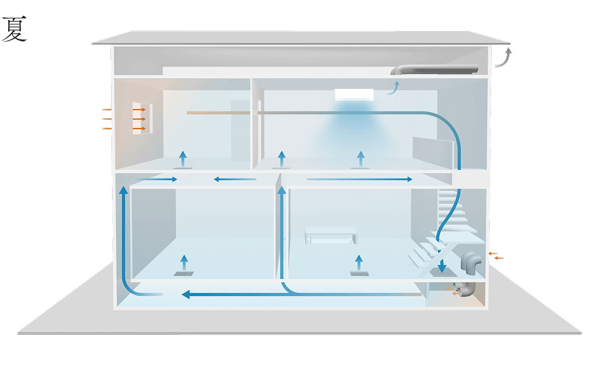 BAQOOLの仕組み_夏
