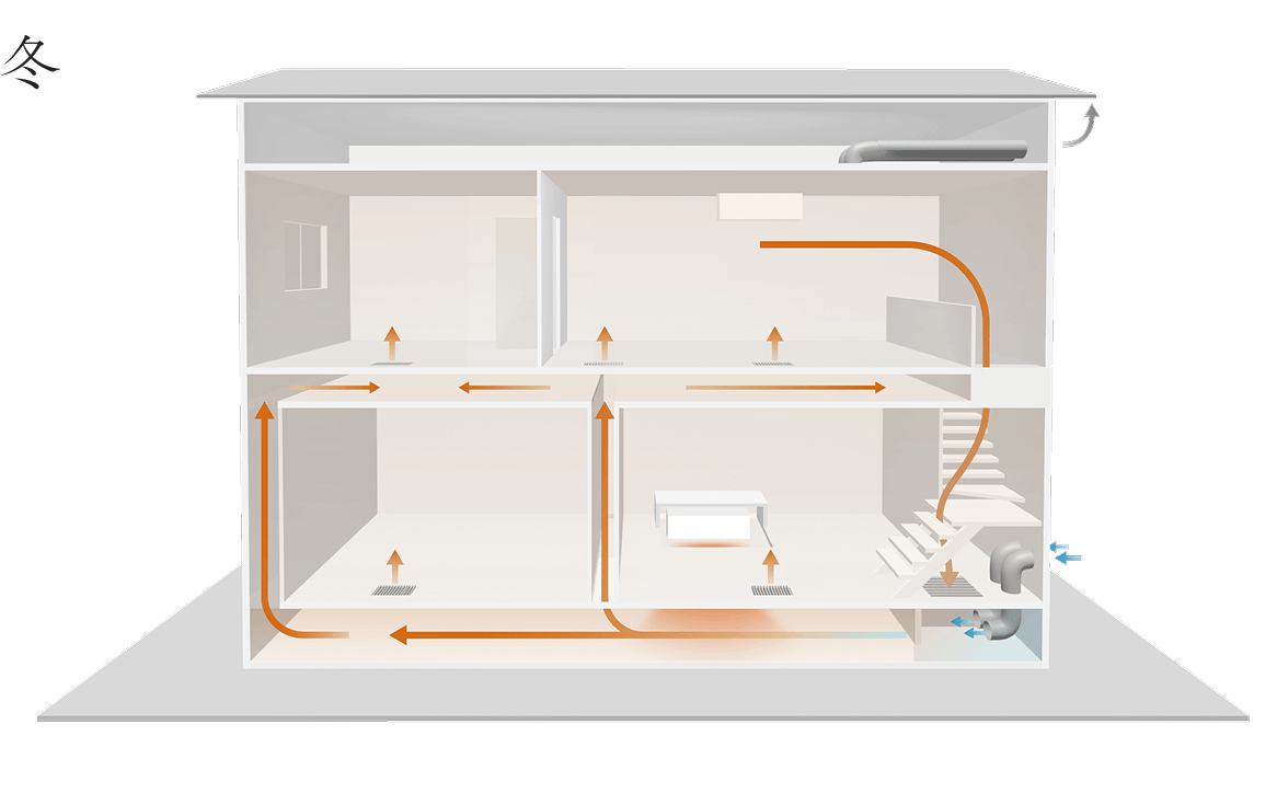 BAQOOLの仕組み_冬