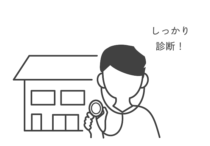しっかり診断！