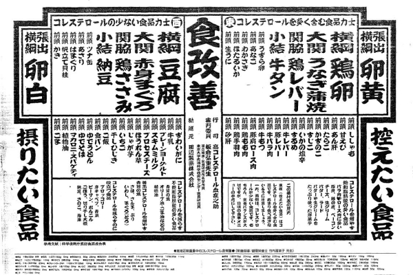 竹内建設のコラム セントラルヒーティング工事