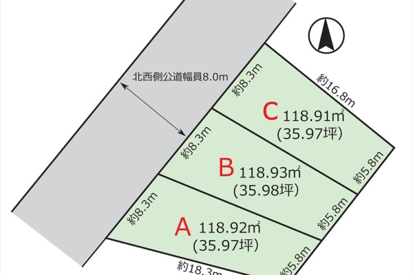 竹内建設のコラム コンパクトなおうちのメリット。