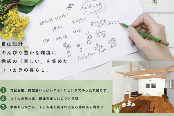 竹内建設のコラム 札幌　新築の注文住宅　オープンハウス　～２Fリビングのココカラのお家～