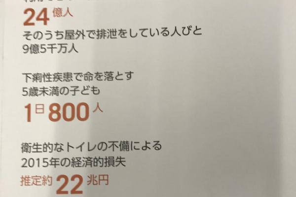 竹内建設のコラム みんなにトイレをプロジェクト！